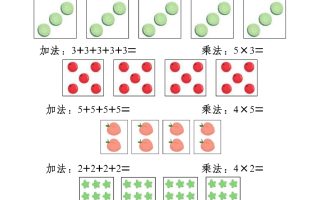 一升二数学暑假预习乘法的初步认识（10页乘法启蒙）二上