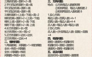 【2025秋新版】五年级上册必备数学公式