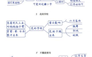 （手绘版）三年级上册语文每课导图一览表（全），预习复习提分用