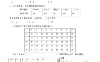 四年级上数学条形统计图专项练习