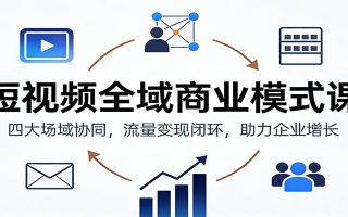 短视频全域商业模式课：四大场域协同，流量变现闭环，助力企业增长