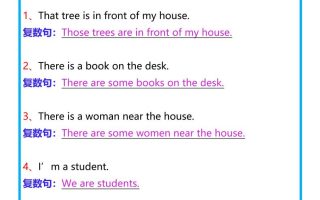 【2025秋新版】三年级上册英语句子专项训练