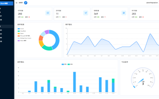 Email邮箱服务系统源码 支持邮件TG转发