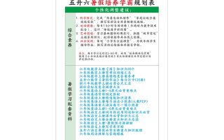 五升六暑假培养学霸规划表五下语文