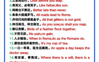 【2025秋新版】六年级英语上册《常用谚语》，为小学英语写作加分！