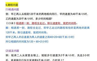 小升初数学：14类常考题型解题思路