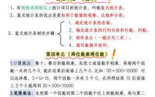三下数学寒假必背公式概念汇总6页