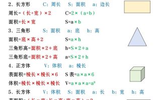 四年级上册数学必背知识汇总