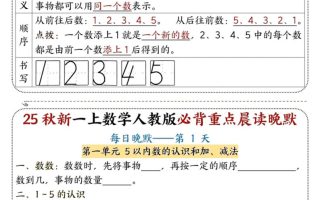 25秋新一上数学必背重点晨读晚默（人教版14页）