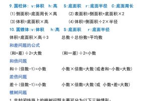 五年级下册数学必背重点公式汇总
