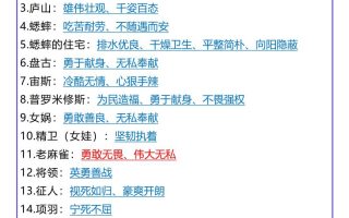 【2025秋新版】四年级上册语文人物、事物特点及蕴含人文素养