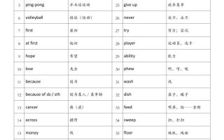 四年级英语上册外研版背诵单