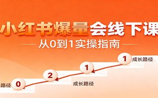 小红书爆量会线下课，聚焦小红书运营全流程，从0到1爆店实操方案