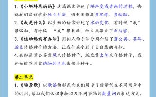 【2025秋新版】二年级语文上册必背课文内容重点梳理