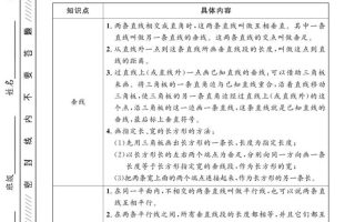四年级上数学第七单元测试卷《冀教版》