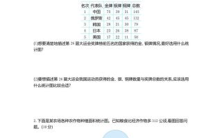 六下青岛63版数学第五单元检测卷-2