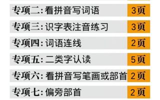 一年级上语文十大专项合集