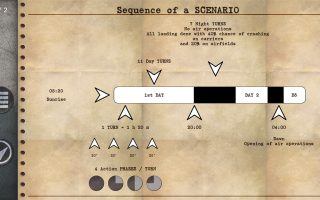 《航母对决：太平洋海战/Carrier Battles 4 Guadalcanal》PC中文版下载-含v1.14.14