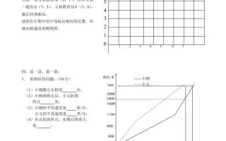 六下数学名校期末测试卷（03）含答案人教版
