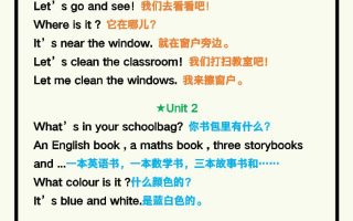 【2025秋新版】四年级英语上册《期末常考重点句子汇总》！