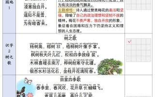 二上语文【25秋-暑假背诵+默写表】