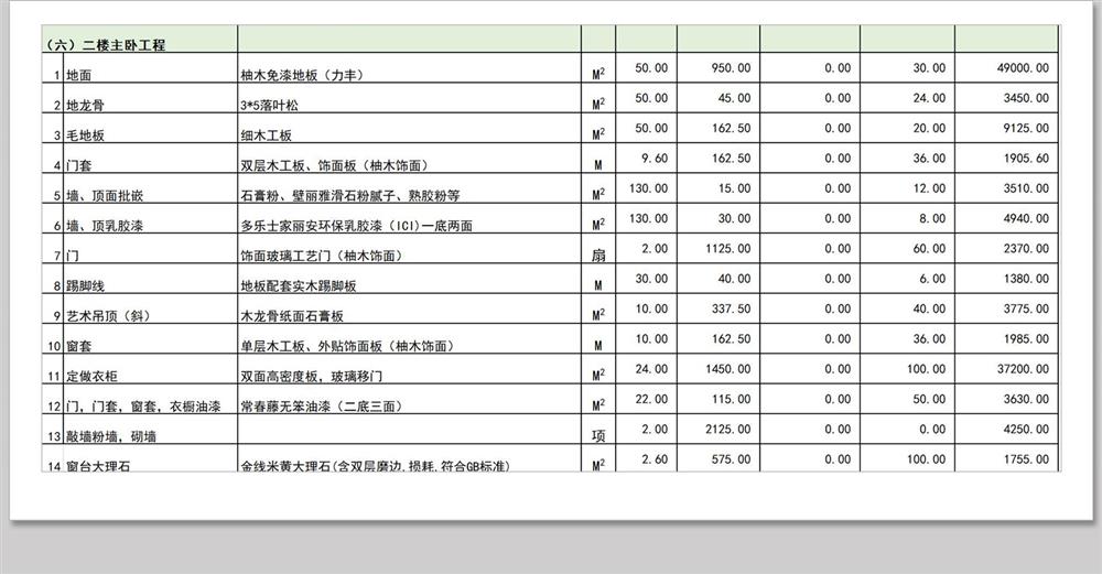 别墅装修预算室内工程施工表报价表自建房家装材料价格工程量清单