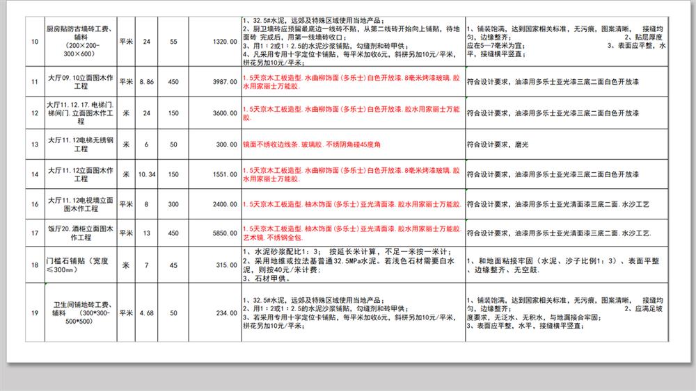 别墅装修预算室内工程施工表报价表自建房家装材料价格工程量清单