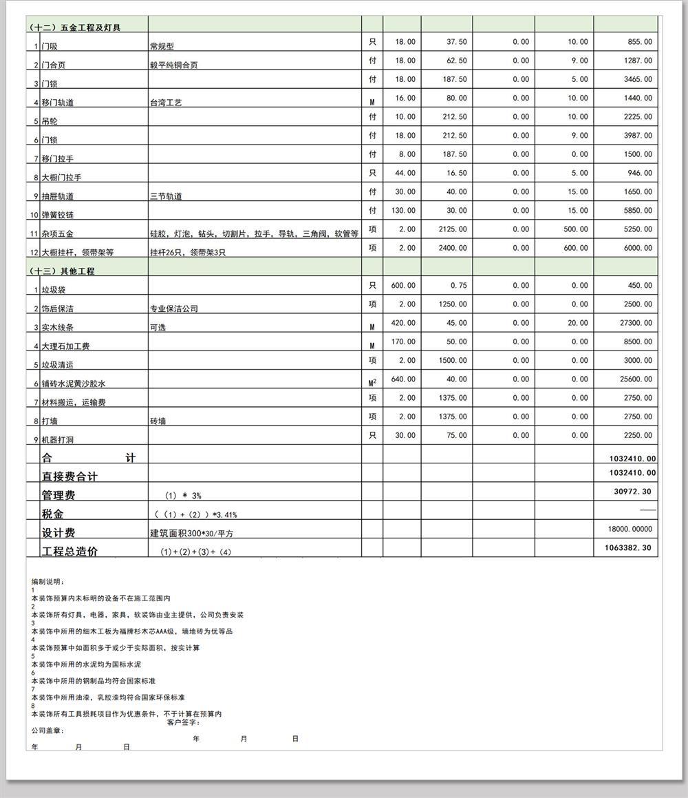 别墅装修预算室内工程施工表报价表自建房家装材料价格工程量清单
