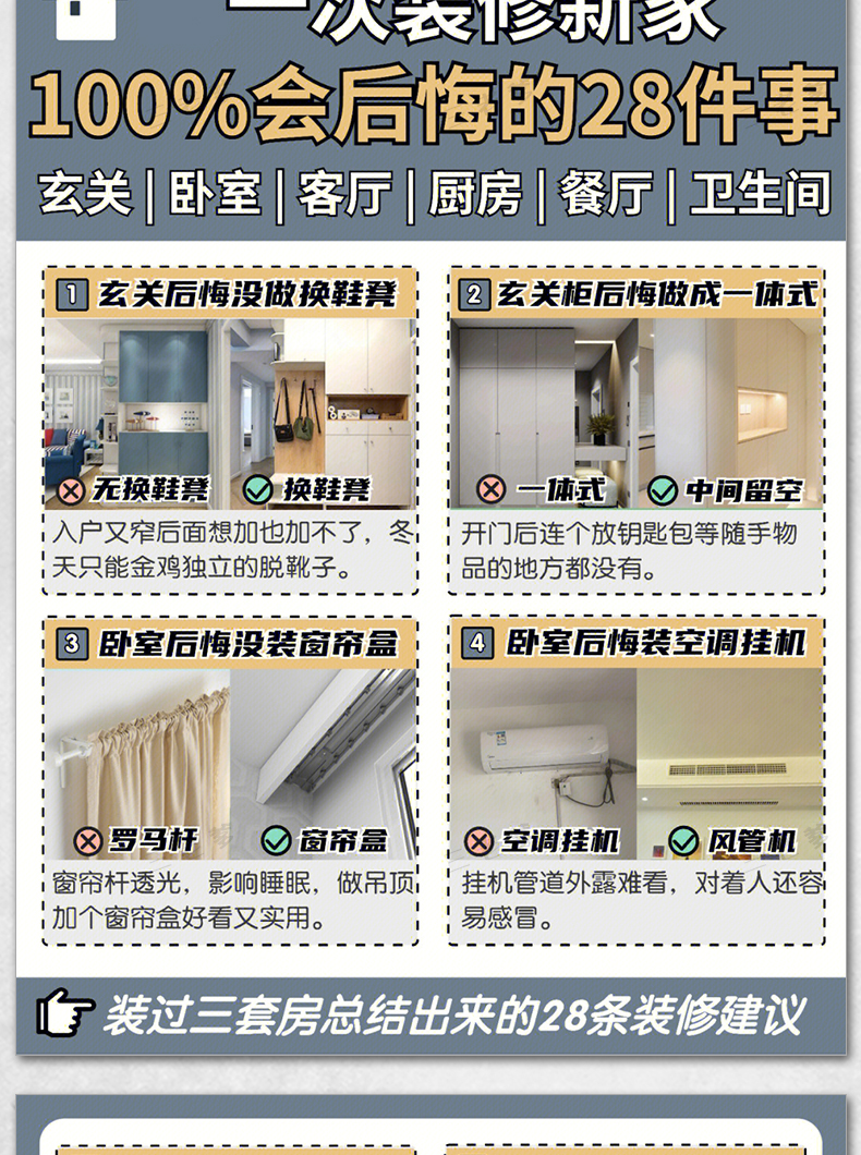 装修知识图集流程攻略指南大全新房施工半包全包材料知识图片资料