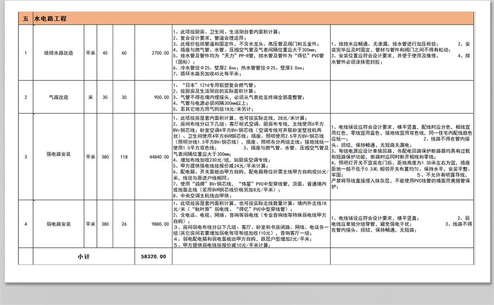 别墅装修预算室内工程施工表报价表自建房家装材料价格工程量清单