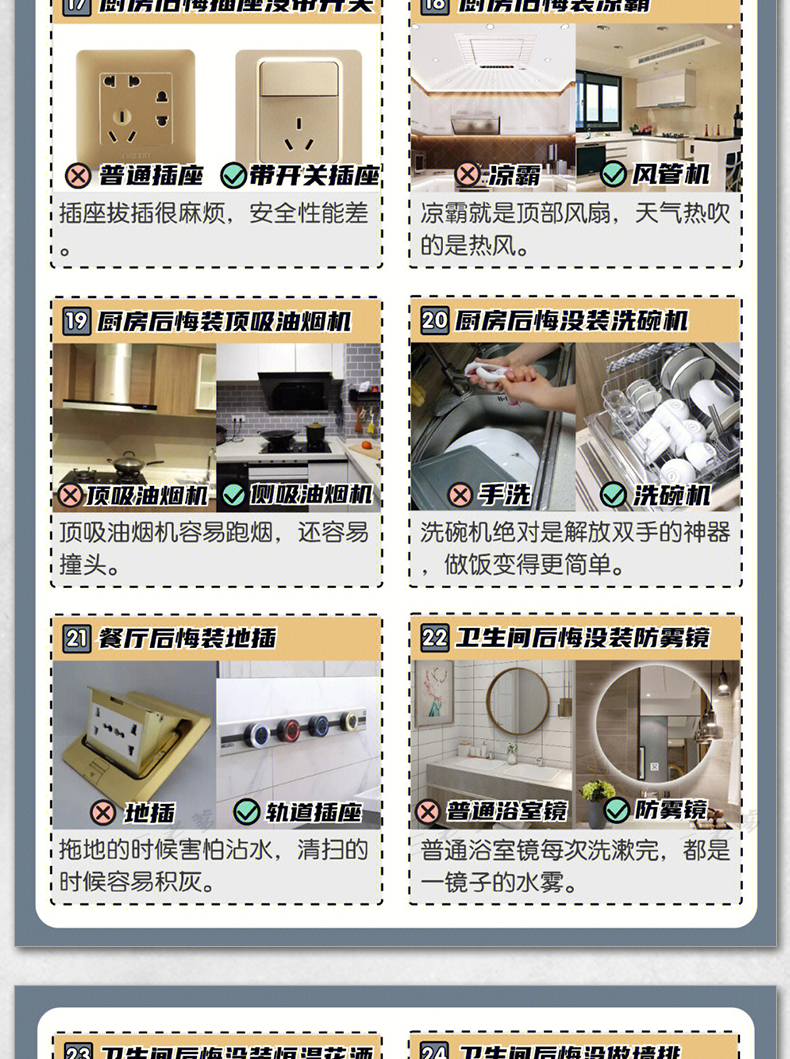 装修知识图集流程攻略指南大全新房施工半包全包材料知识图片资料