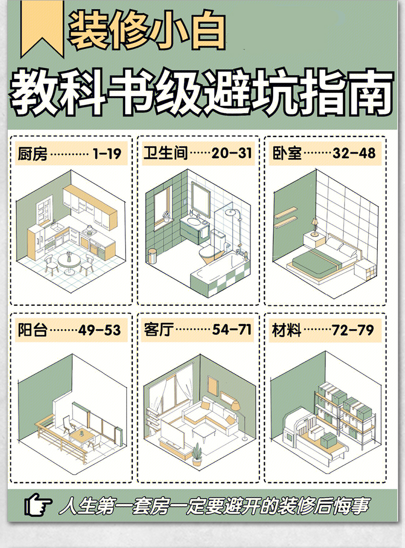 装修知识图集流程攻略指南大全新房施工半包全包材料知识图片资料