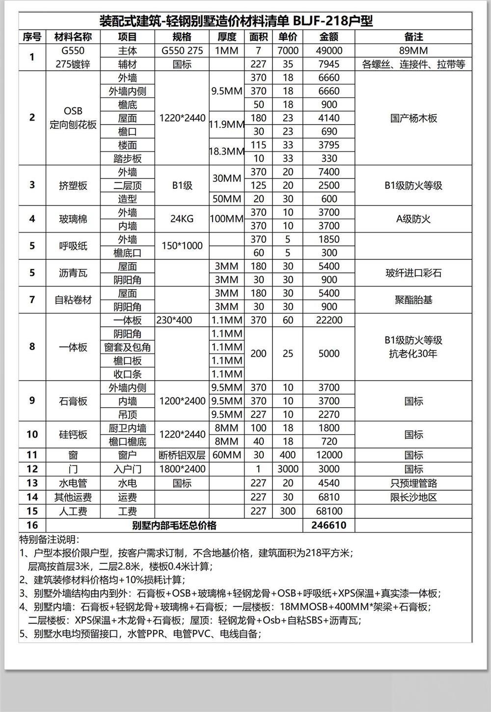 别墅装修预算室内工程施工表报价表自建房家装材料价格工程量清单