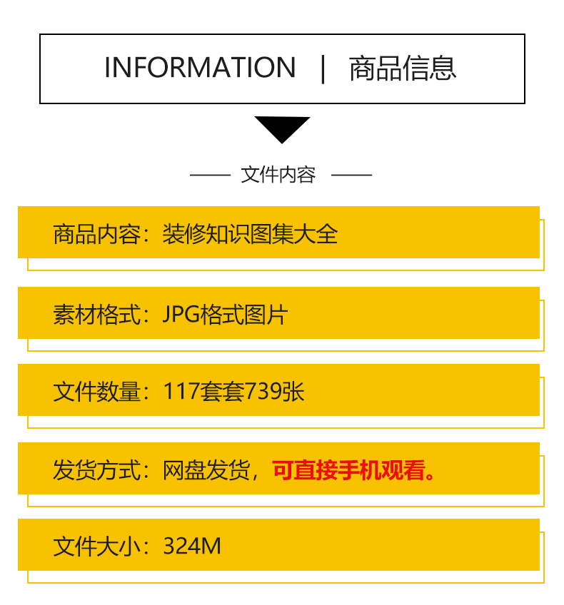 装修知识图集流程攻略指南大全新房施工半包全包材料知识图片资料