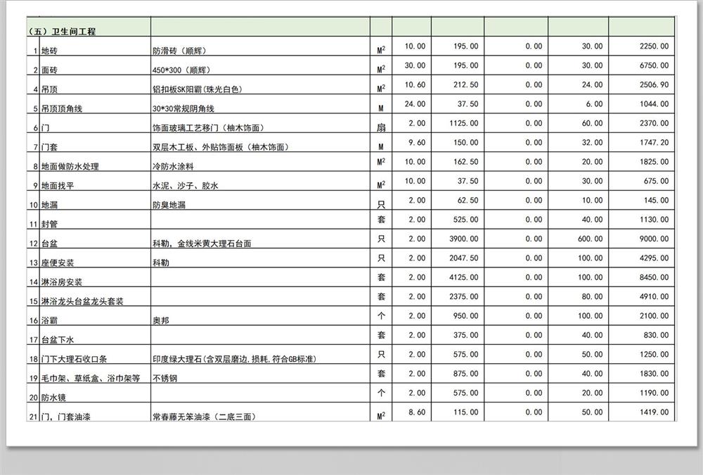 别墅装修预算室内工程施工表报价表自建房家装材料价格工程量清单