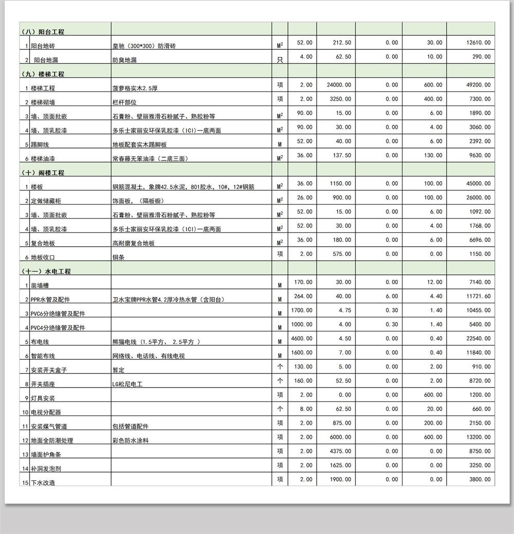 别墅装修预算室内工程施工表报价表自建房家装材料价格工程量清单