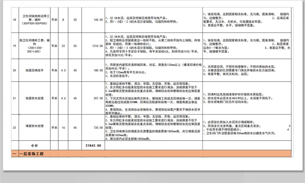 别墅装修预算室内工程施工表报价表自建房家装材料价格工程量清单