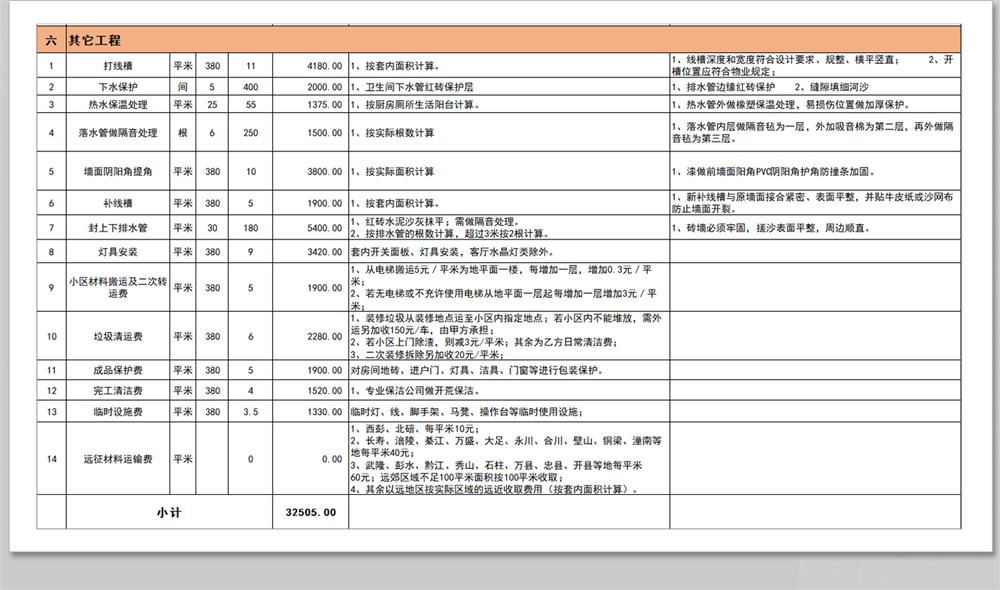 别墅装修预算室内工程施工表报价表自建房家装材料价格工程量清单